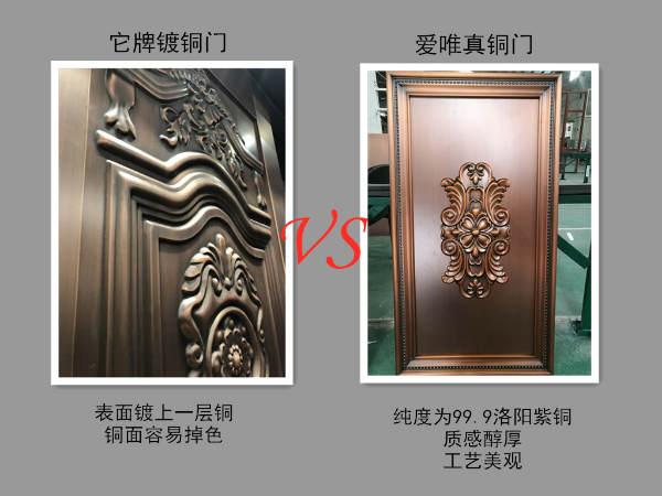 別墅銅門生產(chǎn)廠家愛唯銅藝為您介紹銅門的種類有哪些？