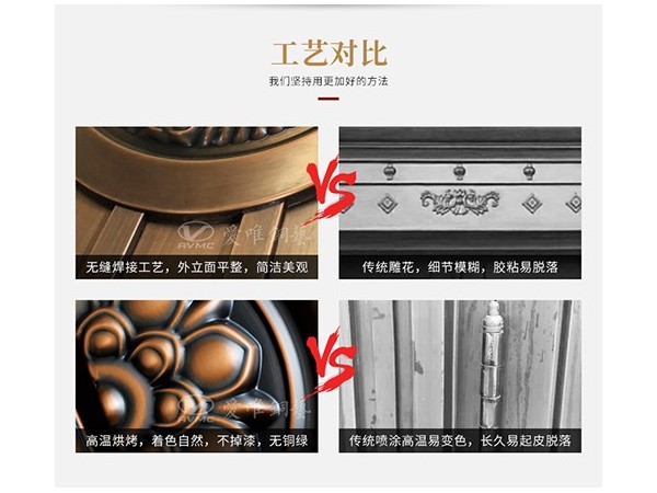別墅愛唯銅藝品牌 愛唯銅門為何如此受歡迎？