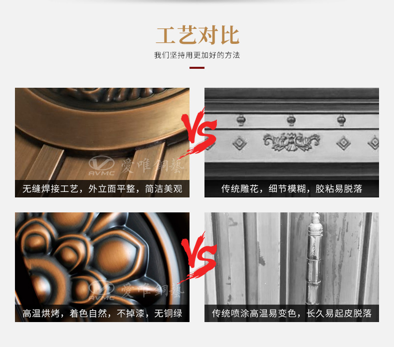 別墅入戶銅門(mén)