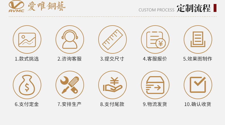 別墅入戶銅門(mén)