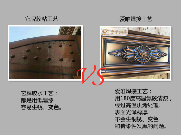 315消費(fèi)者權(quán)益日，銅門定制廠家愛唯銅藝教您學(xué)會(huì)辨別真銅門的質(zhì)量