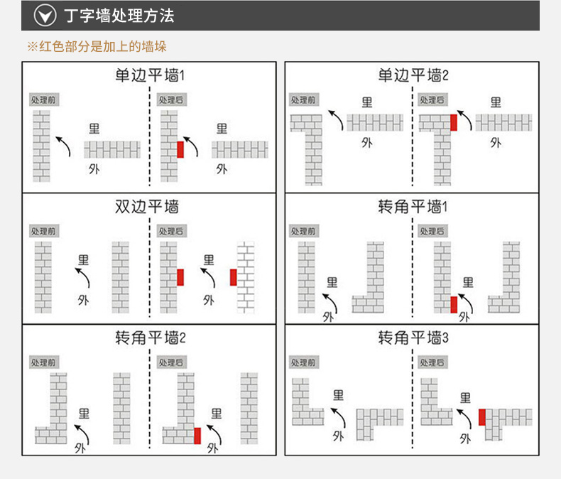 愛(ài)唯銅門(mén)-新中式入戶(hù)銅門(mén)